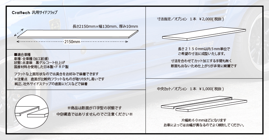 汎用サイドアンダーフラップ（FRP製） | クラフテック CRAFTECH